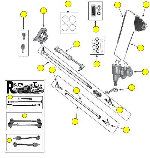 Steering - Wrangler TJ (97-06)