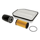 Master Filter Kit